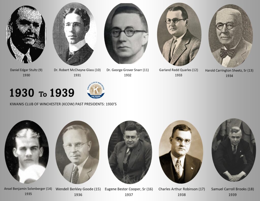 Kiwanis Winchester 1930s
