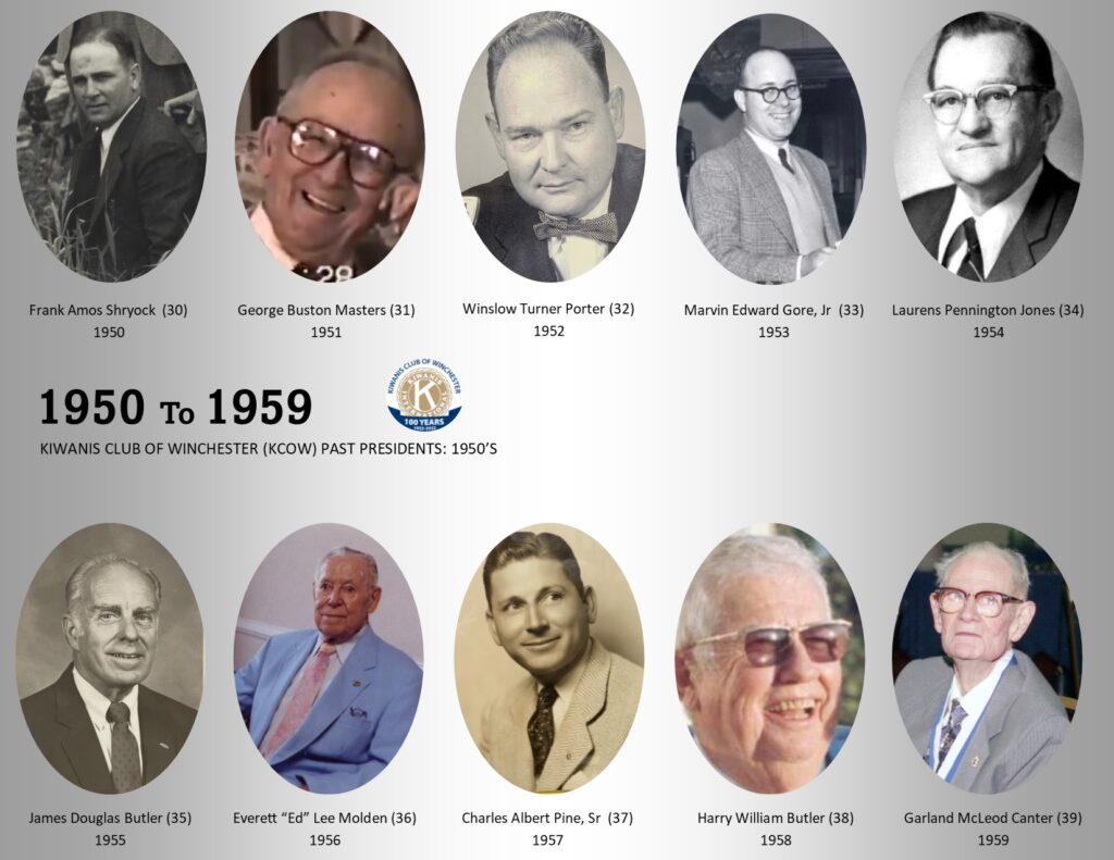 Kiwanis Winchester 1950s