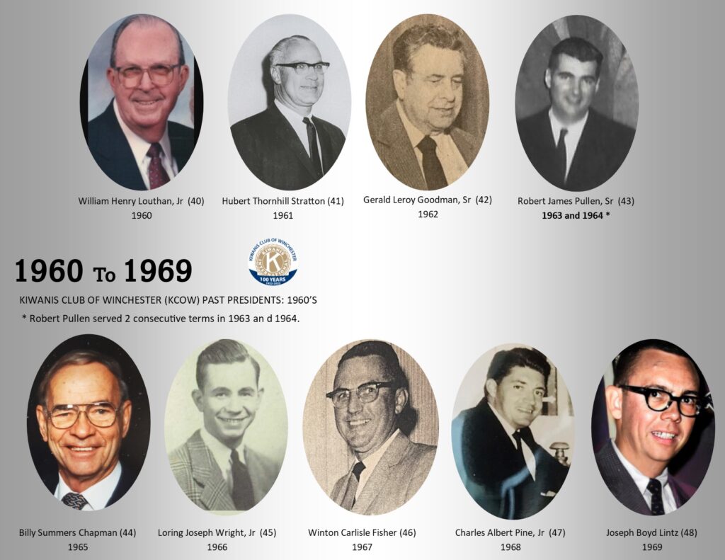 Kiwanis Winchester 1960s