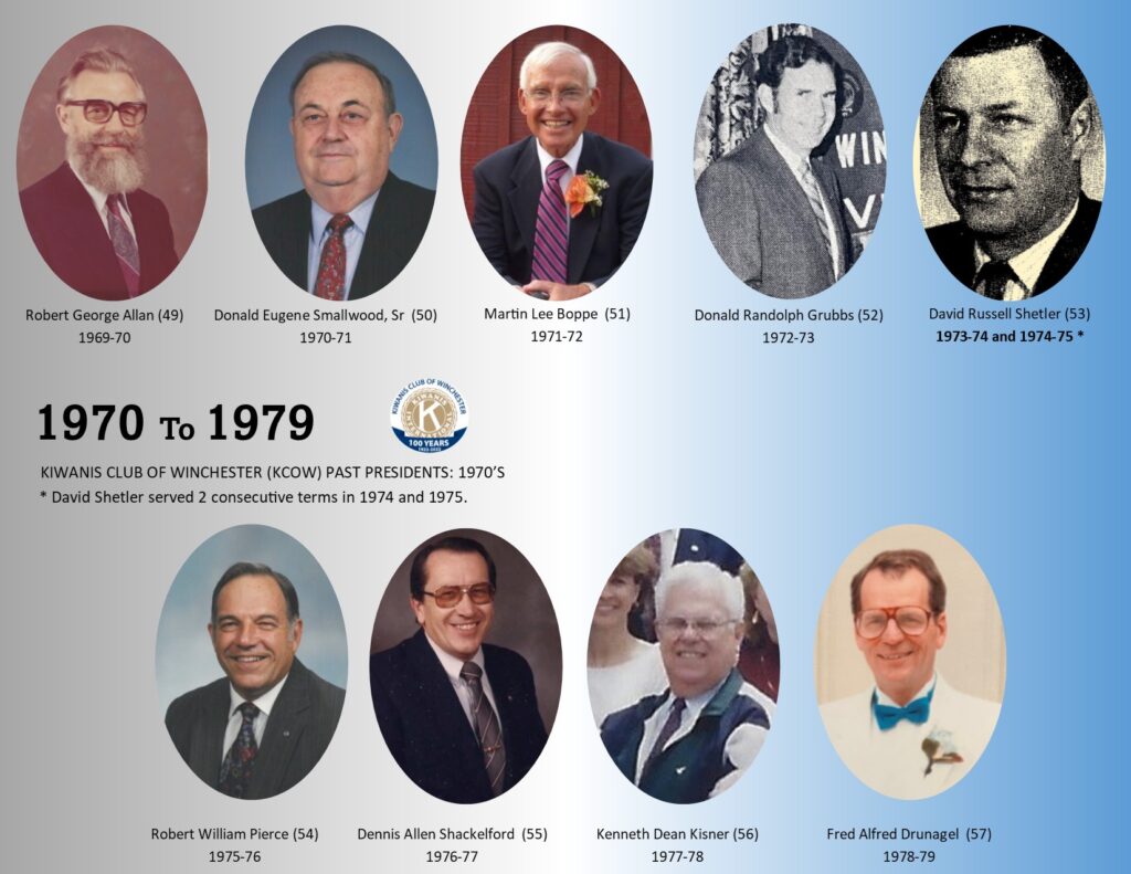Kiwanis Winchester 1970s