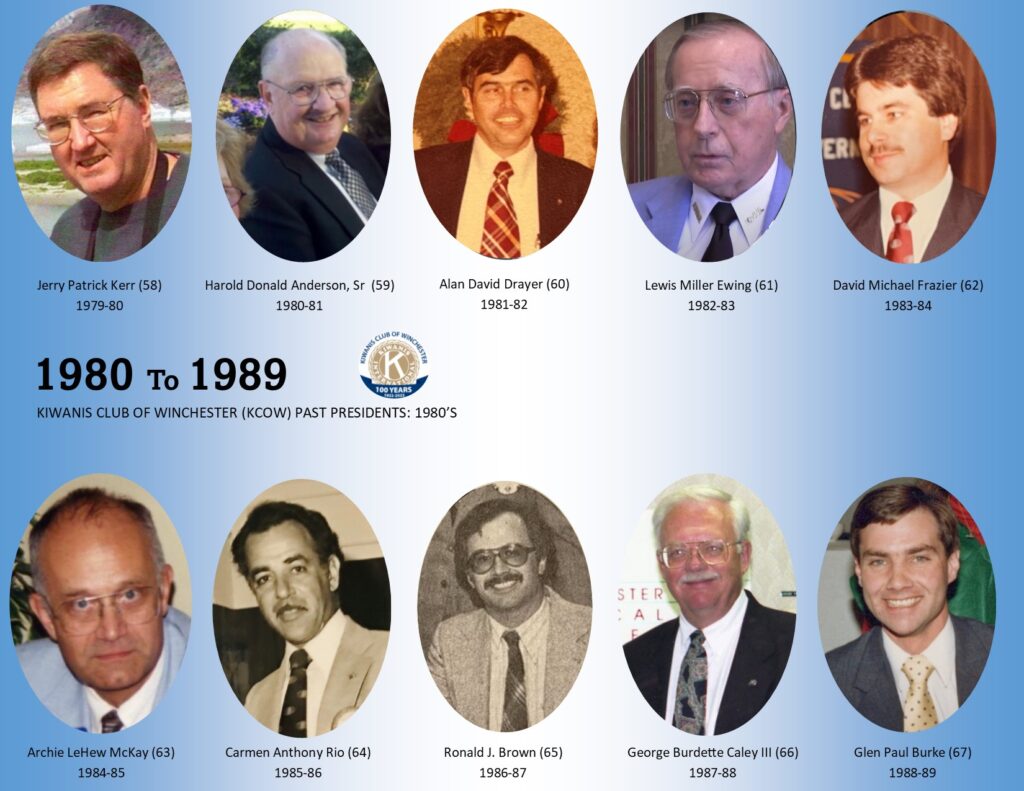 Kiwanis Winchester 1980s