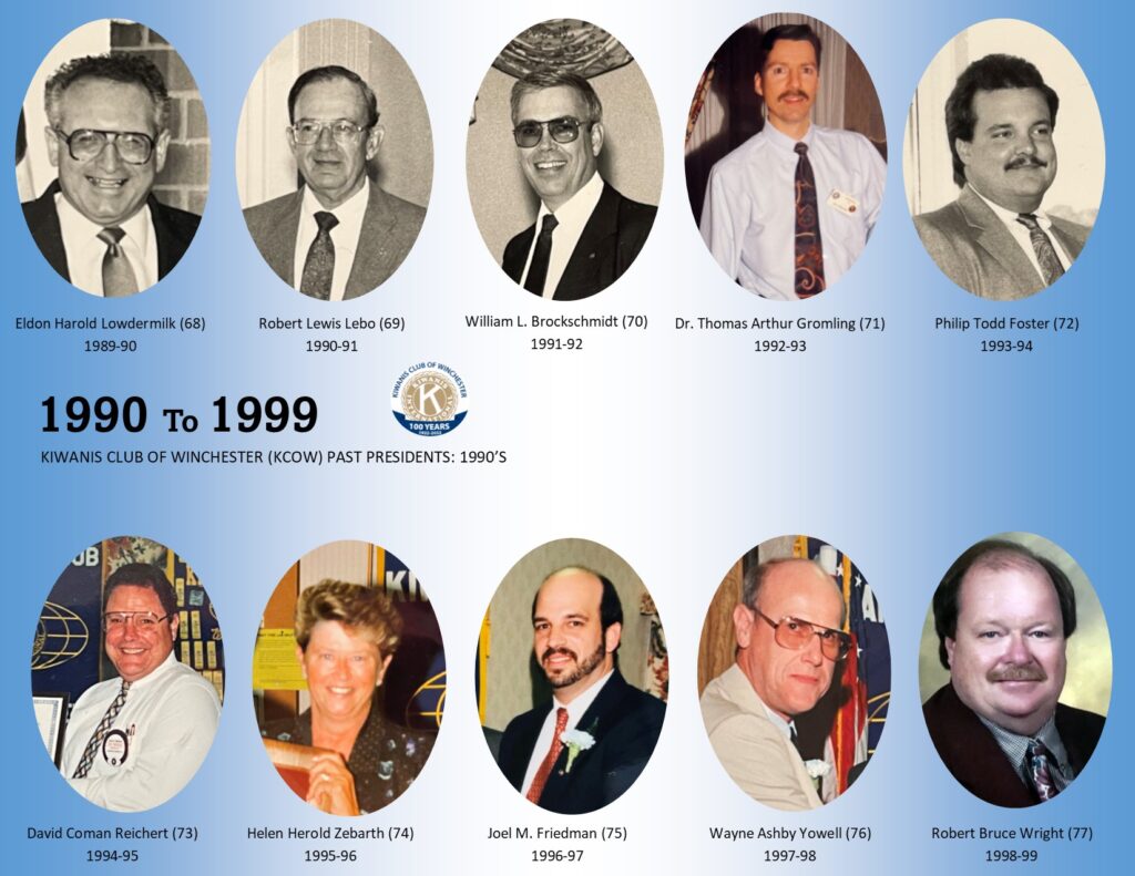Kiwanis Winchester 1990s