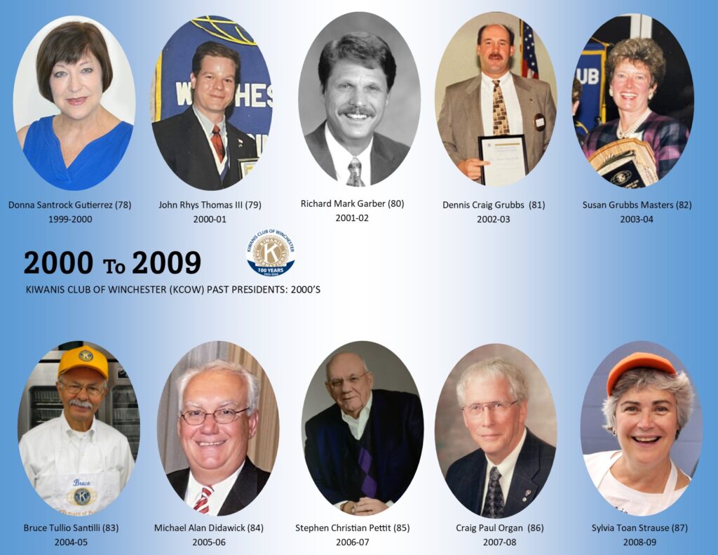 Kiwanis Winchester 2000s